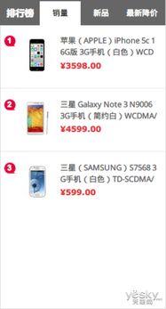 誰在買 金九銀十已謝幕 盤點近期電商熱銷機